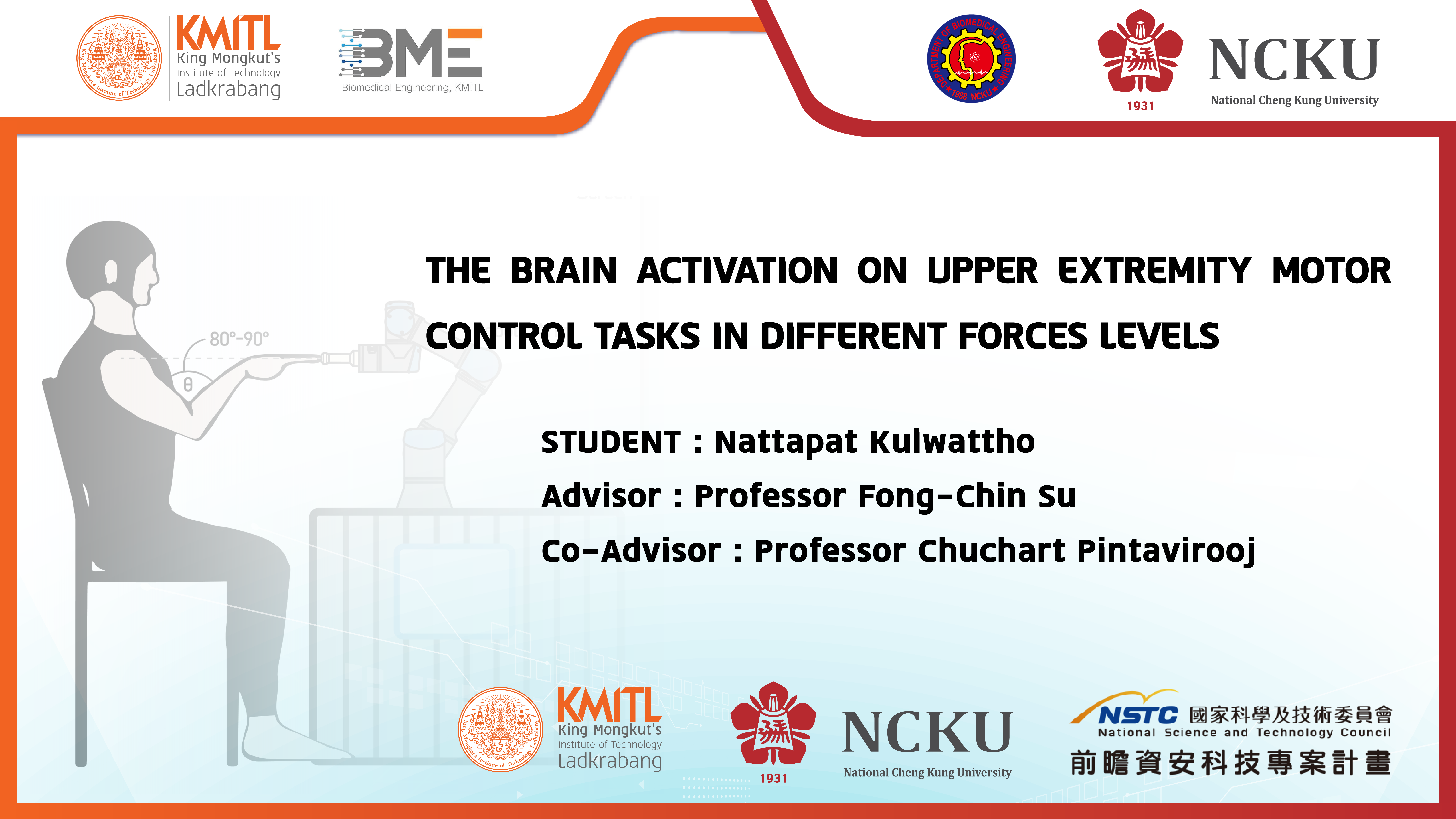 fNIRS brain activation poster